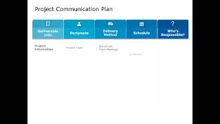 Animated Project Communication Plan Schedule 4 | SlideUpLift