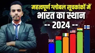 World Index Ranking 2024 | Index 2024 Current Affairs | Important Index and Ranking Current Affairs