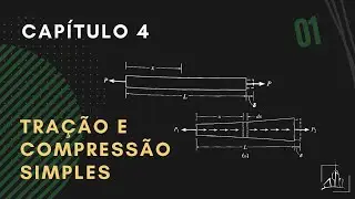 Capítulo 4- Aula 1: Tração e Compressão Simples