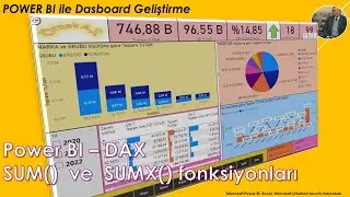 Power BI - DAX  SUM() ve SUMX() Fonksiyonları