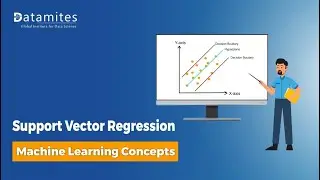 Support vector Regression Explained in Machine Learning