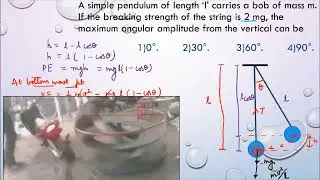 A simple pendulum of length L carries a Bob of mass m. If the breaking strength of #ExemplarPhysics