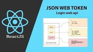 React JS - How to create login using Json Web Token with PHP Laravel