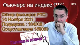 Голова и плечи!! Фьючерс на Индекс РТС - Обучение трейдингу - Торговля на бирже - macd indicator