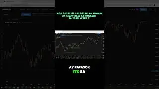 Mga Kailangan Mo Tingnan Bago Ka Pumasok Sa Trade