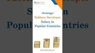 Tableau Salary in Popular Countries | #shorts #tableaudeveloper #datamites