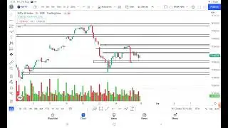 NIFTY AND BANK NIFTY ANALYSIS FOR MONDAY  30 August ⧸⧸ WEEKLY ANALYSIS #000