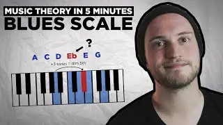 [Music Theory in 5m #21] Why is the BLUES SCALE ( and the 7#9 aka Jimi Hendrix chord)