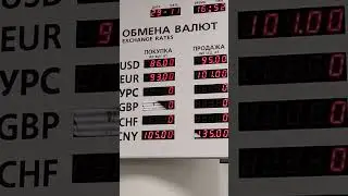 Наличный курс доллара рубля евро Краснодар сегодня валюта  