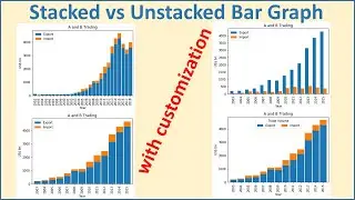 How to Create Stacked and Unstacked Bar Chart in Python