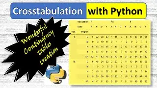 Pandas Cross tabulation || Python contingency table