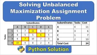 Solving Maximization Assignment Problem with Python | Part 2