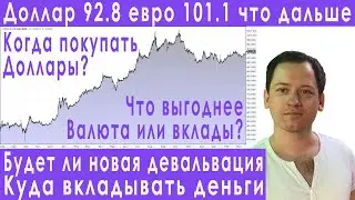 Готовьтесь! Курс доллара после выборов прогноз курса доллара евро рубля валюты девальвация 2024