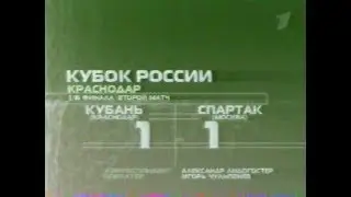 Кубань 1-1 Спартак. Кубок России 2003/2004. 1/16 финала