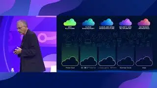 La nuova frontiera del multi-cloud: crea, esegui e gestisci app su qualsiasi cloud con VMware