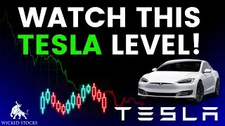 Tesla Stock Price Analysis | Top Levels and Signals for Tuesday, January 9th, 2024