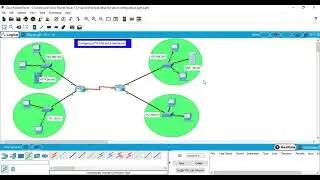 How to Configure HTTP  DNS  Email Server using  CISCO packet Tracer