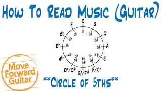 How to Read Music (Guitar) - Circle of 5ths