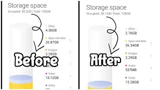 Free up Storage Space MIUI 12 Xiaomi Mi 9 Lite
