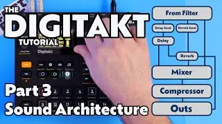 Sound Architecture - Elektron Digitakt Complete Tutorial - Part 3