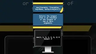 Exploring Python's max() Function #pythonic #coding #phython #pythonprogramming #css #python