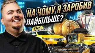 Що мені принесло найбільші гроші? Мій досвід інвестування