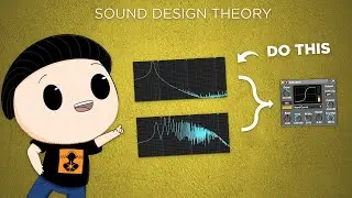 Distortion: Advanced Techniques - Sound Design Theory (+ free Ableton Racks)