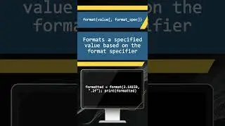 Exploring Python's format() Function #pythonic #coding #phython #pythonprogramming #css #python