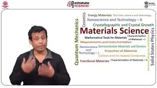 M-03.5 Formulation of SHG using Classical Harmonic Oscillator