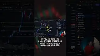 Когда ПОКУПАТЬ Биткоин и Эфириум short #trading #криптовалюта