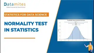 How to check the normality of Data with Python | Normality Test Statistics