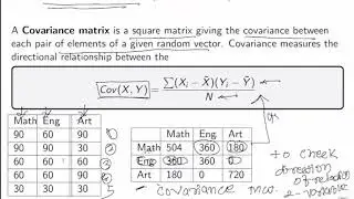 Multivariate LDA and Quadratic Discriminant Analysis