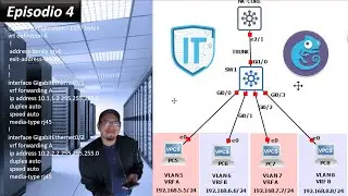 04 VRF a Fondo: Configuracion de VRF en Cisco Nexus