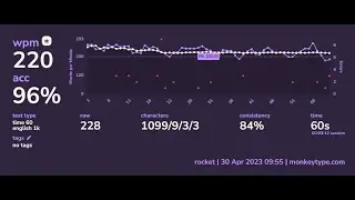 220 wpm english 1k