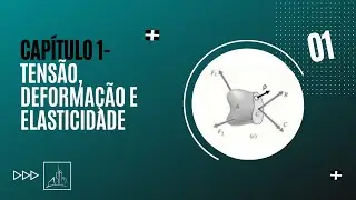 Capítulo 1- Aula 1: Conceito de Tensão