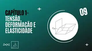 Capítulo 1- Aula 9: Distorções angulares- Problemas 1 e 2