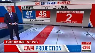 CNN - Election Night 2022: Highlights (Key Race Alerts & State Calls as of 11-12-22)