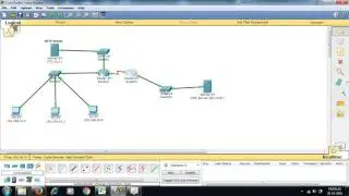 Working of DNS server Using CISCO Packer Tracer  Part 2