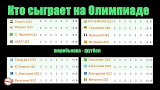 ЖЕРЕБЬЕВКА футбольного турнира на Олимпиаде 2020 / 2021. Как проходила квалификация?