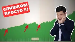 Как находить ТОЧКИ ВХОДА в сделки КАЖДЫЙ ДЕНЬ. Индикатор VWAP + Bitcoin