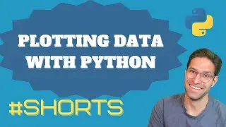 Plotting Data in Python using Pandas #datascience #shorts