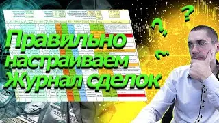 Журнал сделок как правильно настроить I Фьючерс на Индекс РТС - Обучение трейдингу - Трейдинг