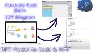 Selmo & CoDeSys : Generate PLC Code & HMI from PPT like Model