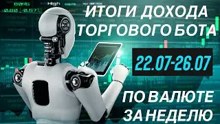 Как зарабатывают торговые роботы и обзор прибыли за неделю по ВАЛЮТЕ | ФОРЕКС FOREX TRADING Трайдер