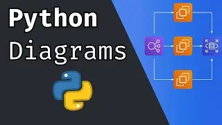 Python Diagrams - Make incredible Diagrams using Python