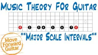 Music Theory for Guitar – Major Scale Intervals