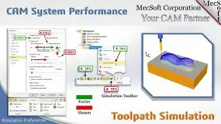 CAMJam Short #219: CAM Toolpath Simulation Performance Tips