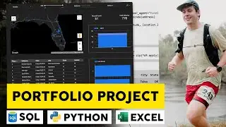 EASY Data Analyst Portfolio Project - SQL | Python | Looker | Excel