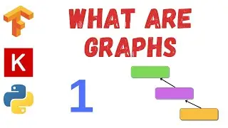 #13: Graphs in TensorFlow - 1 | Tutorial