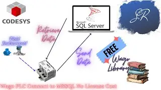 Wago PLC connection to MSSQL DB using Free Library #mssql